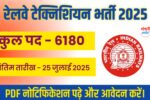 RRB Technician vacancy 2025